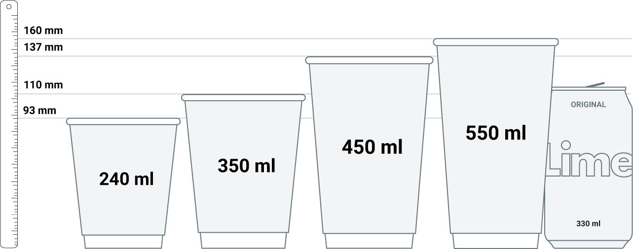 Illustrazione di vari formati di bicchieri di carta, da 240 a 450 ml, con dimensioni e confronto con una lattina standard per bevande.