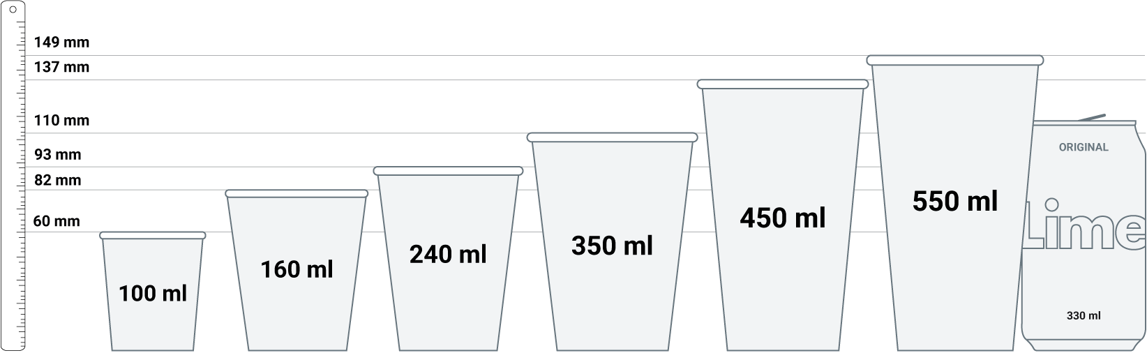 Illustrazione di vari formati di bicchieri di carta, da 100 a 550 ml, con dimensioni e confronto con una lattina standard per bevande.